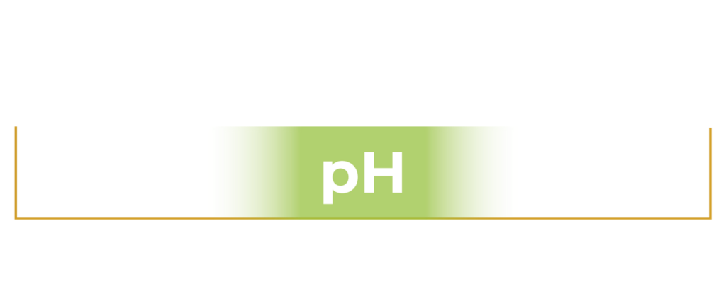 ph